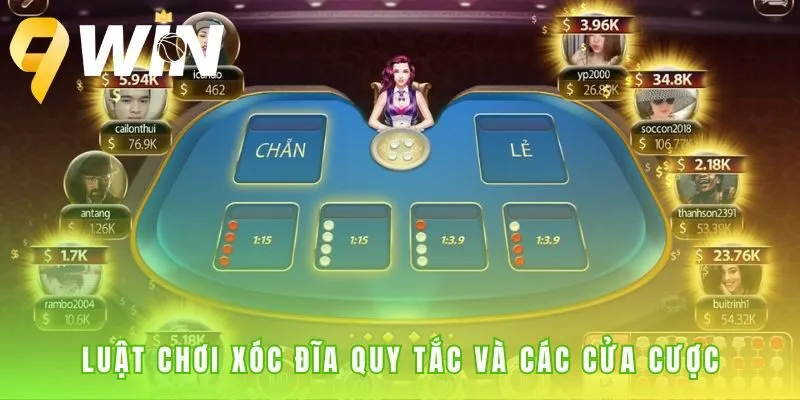 Luật chơi có quy trình cược 5 bước đơn giản